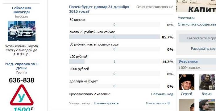 Опрос "Капиталиста": с каким курсом доллара мы встретим Новый год?