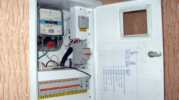 Можно ли ставить второй электросчетчик, если дом разделили на две части