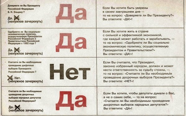 От сохранения СССР до принятия Конституции: какие вопросы выносили на референдум в 1990-е годы