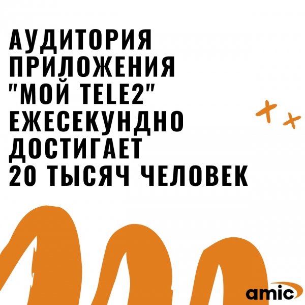 Миллион абонентов каждый день: факты о мобильном приложении "Мой Tele2" и не только