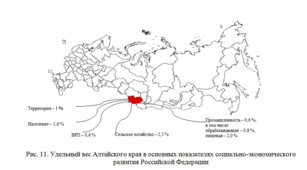 Для чего Алтайском краю необходима стратегия развития и сделает лучше ли она жизнь жителей